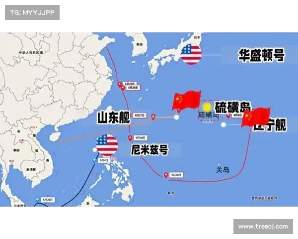 中国航母战略转型:主动求战封堵美军南进路线的背后(中国航母计划震惊美日) 中国航母战略转型:主动求战封堵美军南进路线的背后(中国航母计划震惊美日)